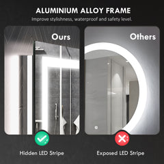 LED Bathroom Mirror with Lights, 39" x 32" Backlit Front Lit LED Mirror for Bathroom