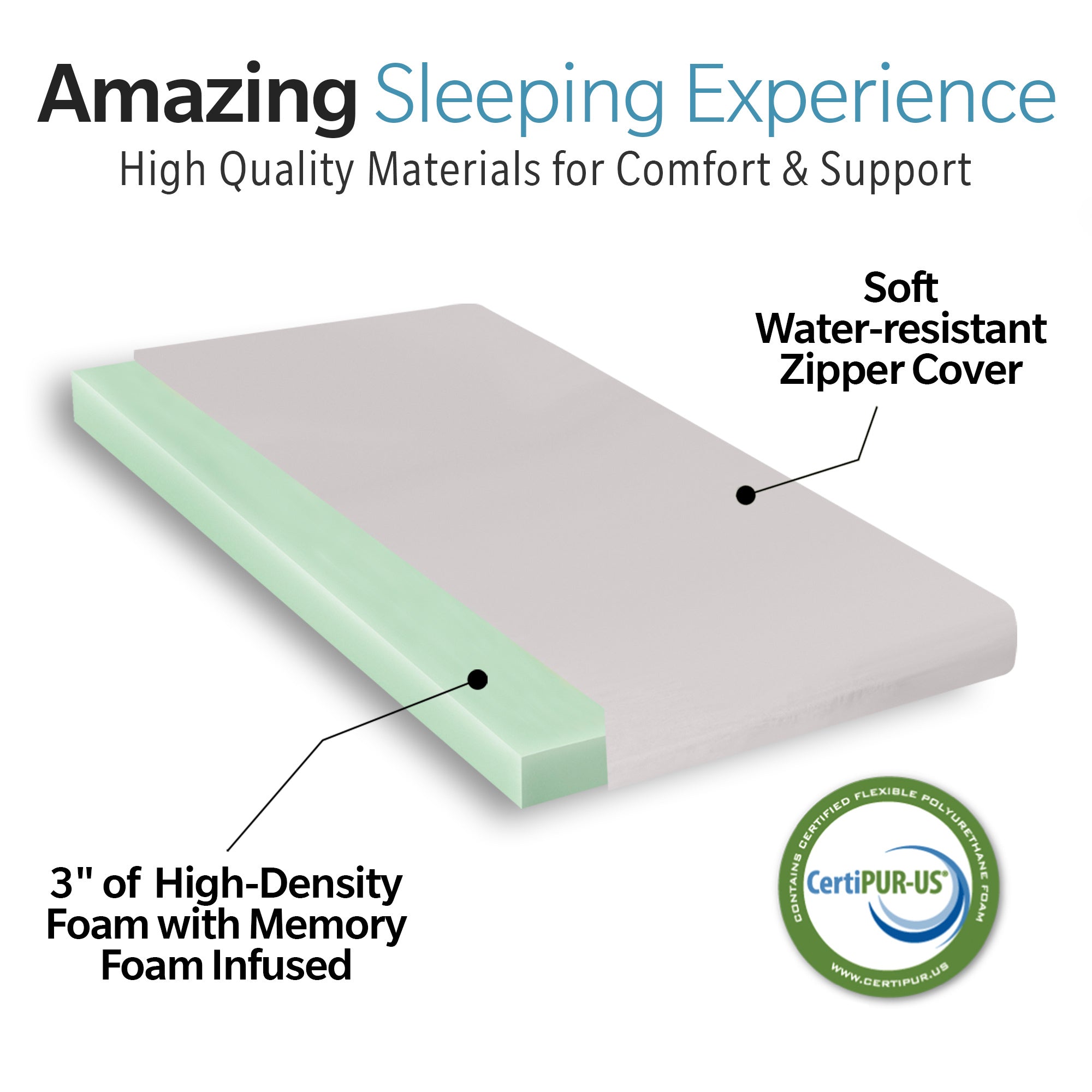 Memory Foam Camping Mattress - 75"x30"x3"