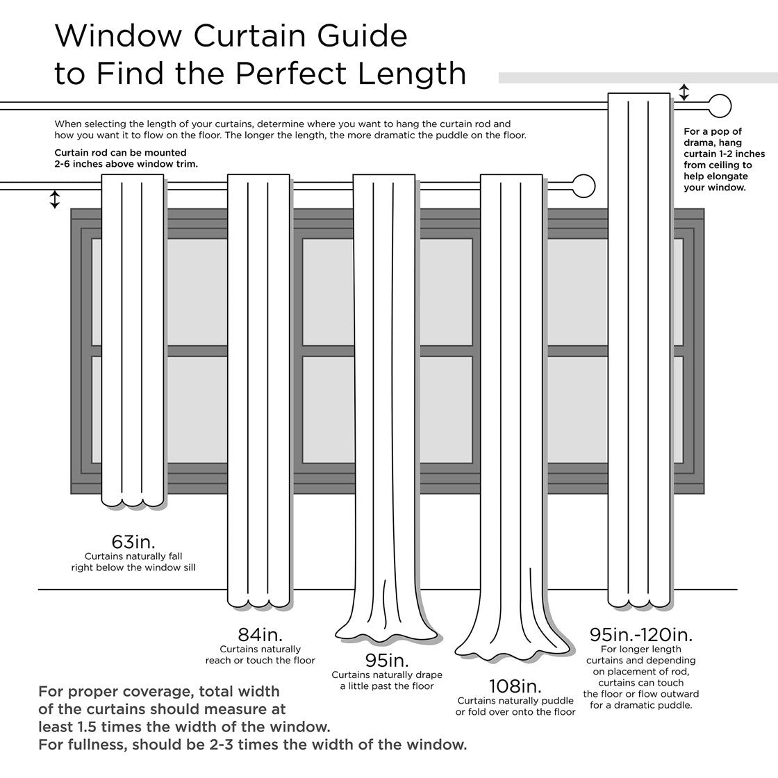 50x84"Diamond Sheer Window Curtain Panel(Only 1 Pc Panel white)